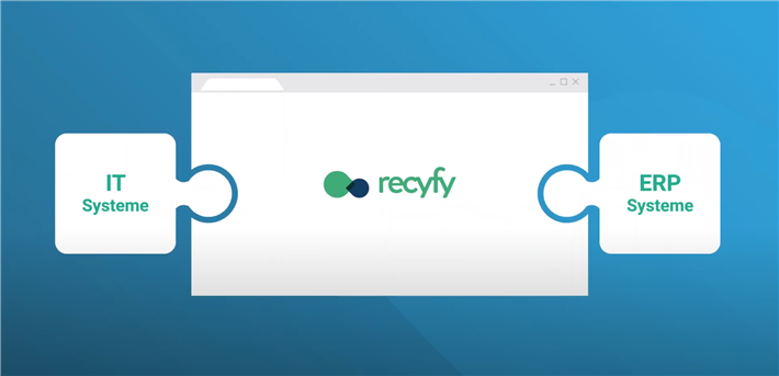 Schaubild recyfy connect © recyfy